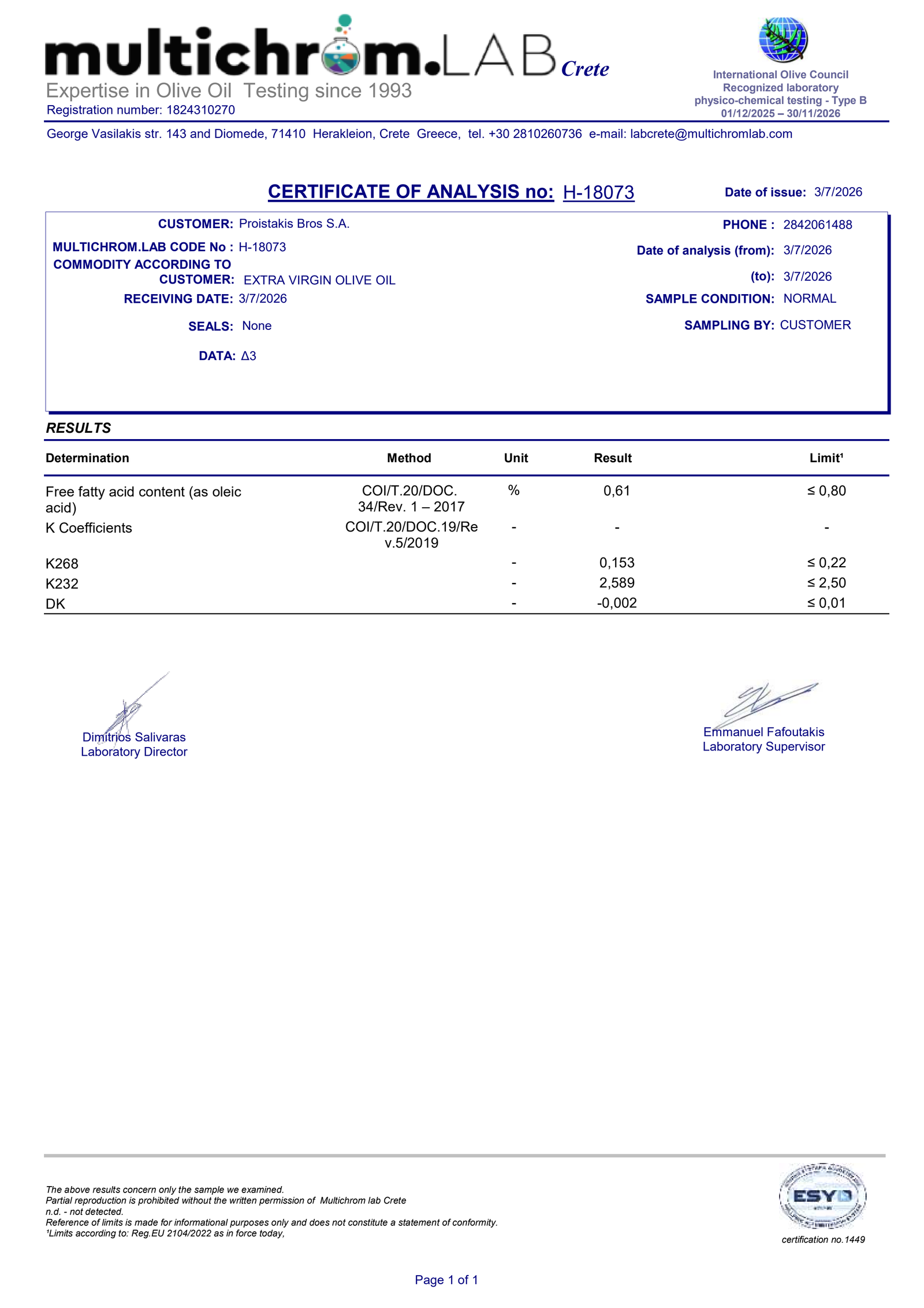 Laborbericht Olivenöl extra nativ aus Kreta 5l Proistakis Bros.