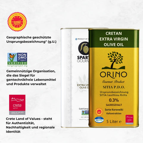 Griechisches Olivenöl Extra Nativ Bundle 2x5L – PDO Kreta & Peloponnes | Orino Proistakis & Sparta Gourmet